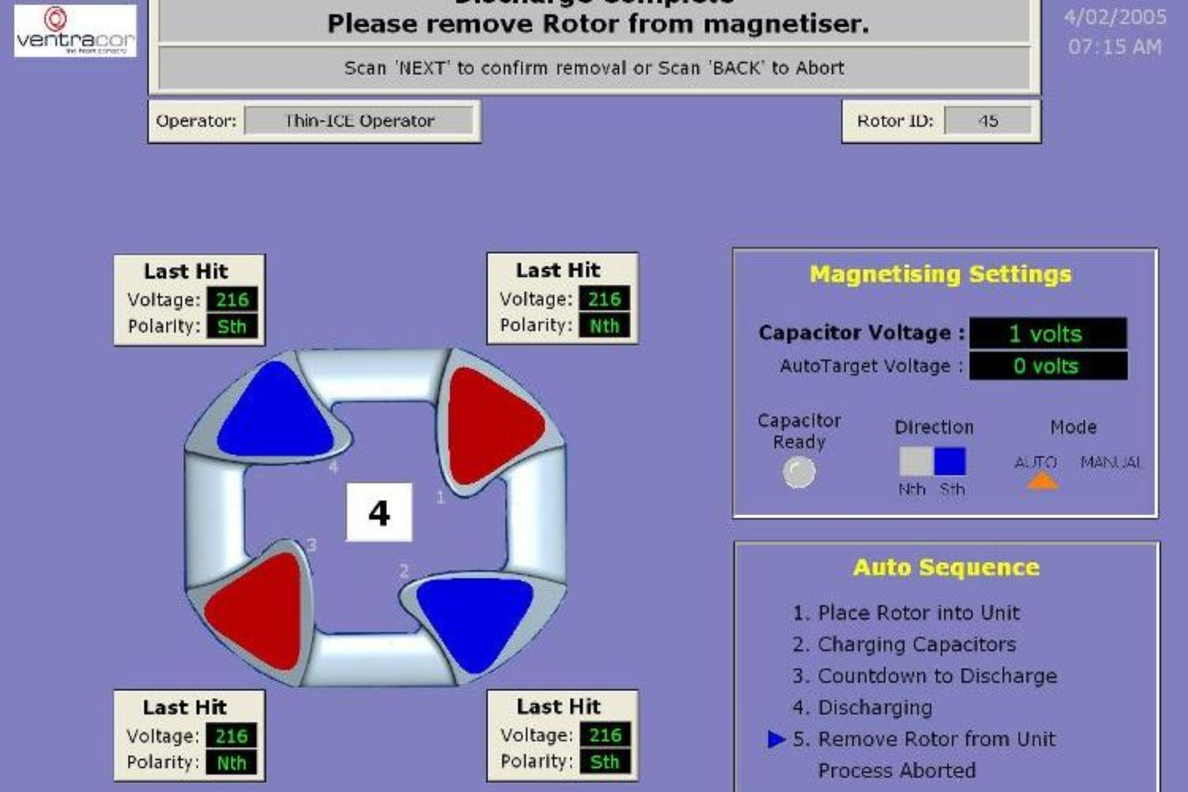 Development Of A Heart Pump Magnetiser For A Healthcare Device Supplier