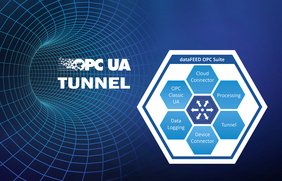 Introducing OPC UA Tunnel In DataFEED OPC Suite