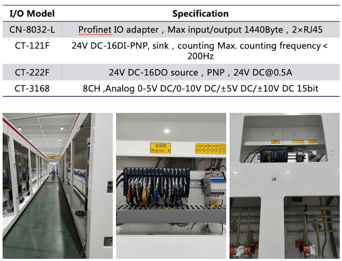 The Crushing Importance Of Automation In Photovoltaic Silicon Material Cleaning Process (ODOT Case Study)