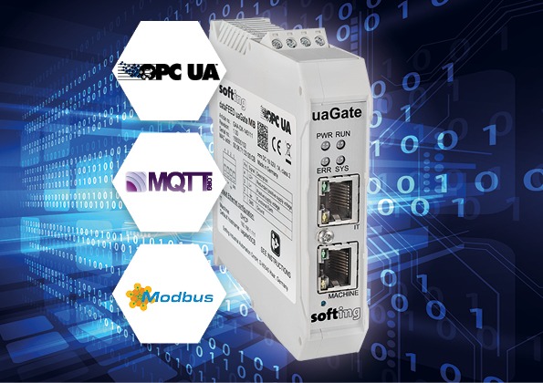 The EdgeConnector Modbus Software Module Of Softing Industrial