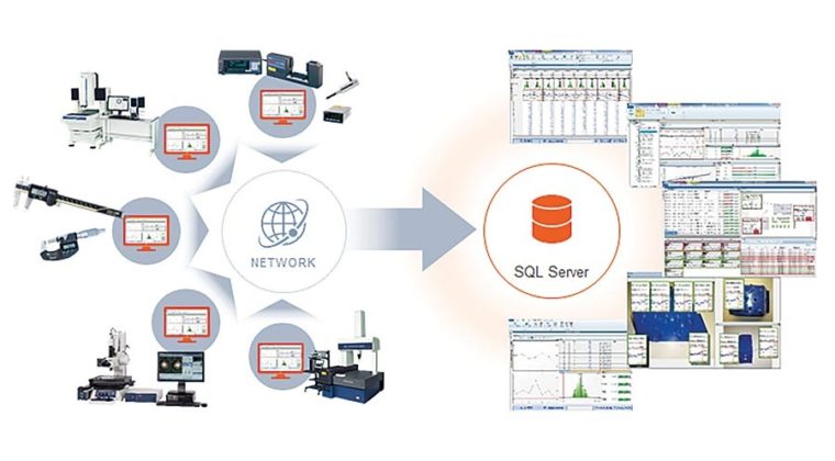 Difference Of Metrology And Industry 4.0