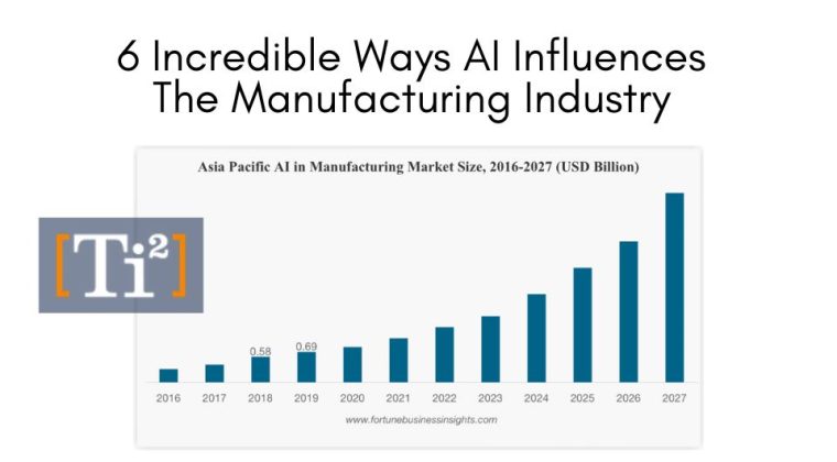 6 Incredible Ways AI Influences The Manufacturing Industry