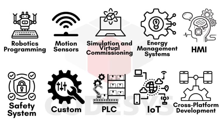 CODESYS has emerged as a cornerstone for companies seeking to enhance efficiency, precision, and adaptability in their automated processes. This blog delves into ten common applications of CODESYS, ranging from the programming of Programmable Logic Controllers (PLCs) to motion control systems, Human-Machine Interface (HMI) design, safety systems, industry integration, and more. Each application is accompanied by a concise and insightful guide to the associated control logic, providing a practical understanding of how CODESYS empowers industries across the spectrum.